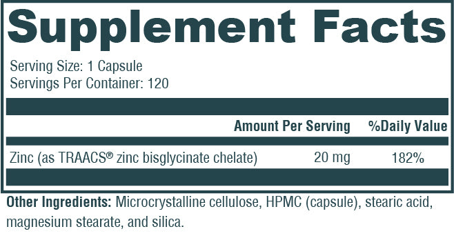Zinc - Sale