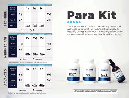 CellCore Para Kit