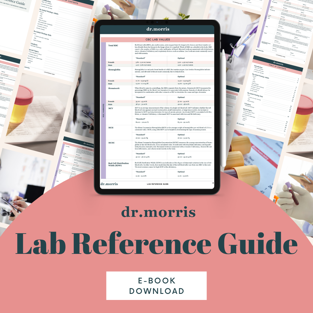 Lab Reference Guide – Shop Dr. Morris