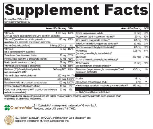 Primal Nutrients