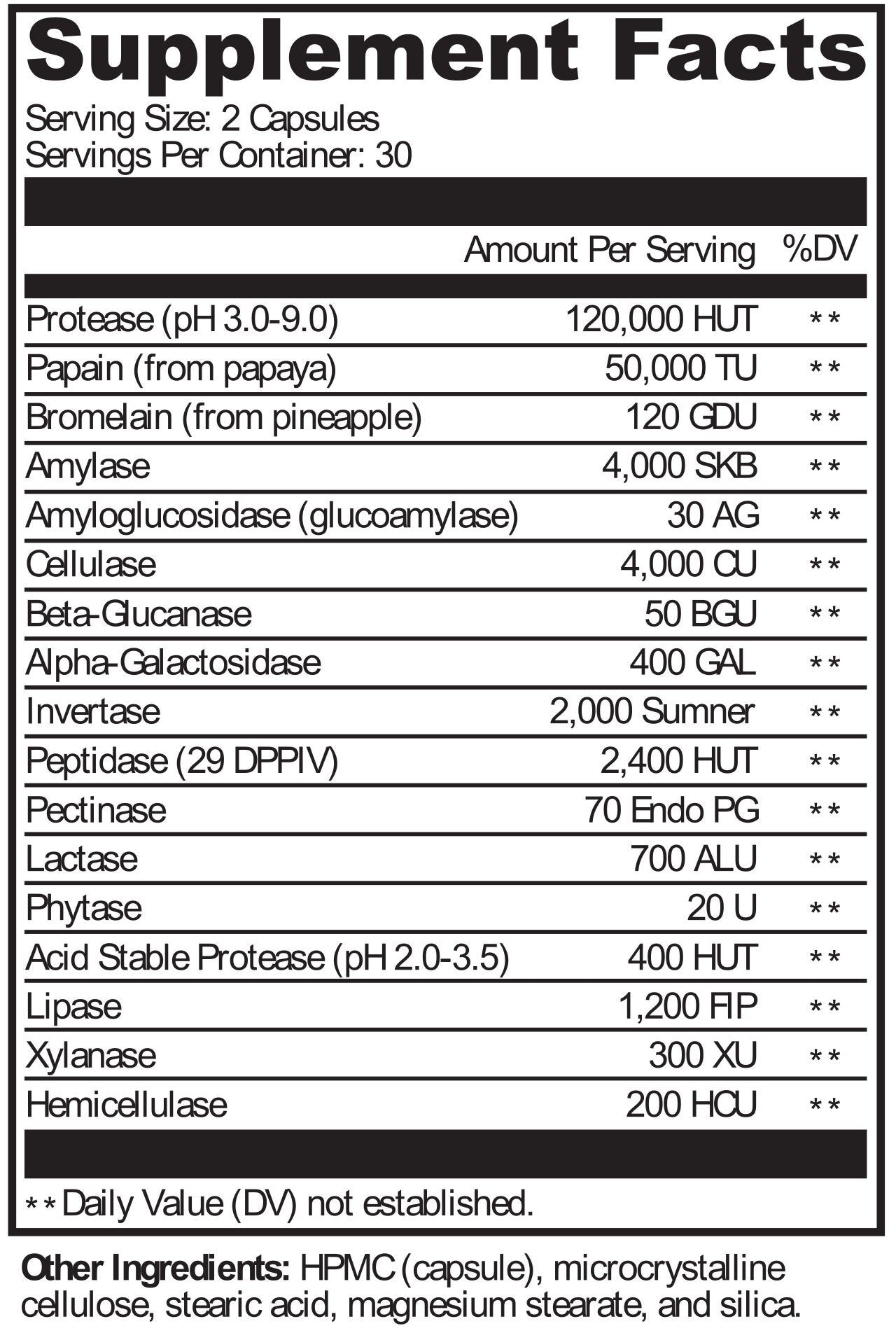 Digestive Enzyme