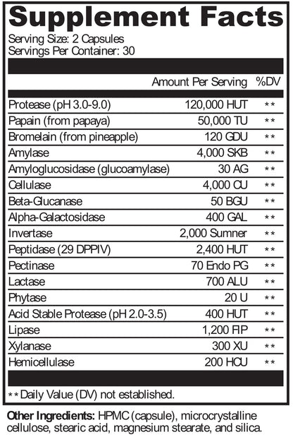 Digestive Enzyme